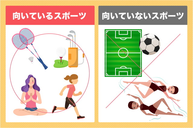 ウィッグをつけたままスポーツをするときに気をつけたい5つの注意点