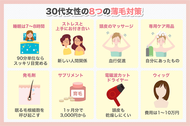 30代女性の8つの薄毛対策