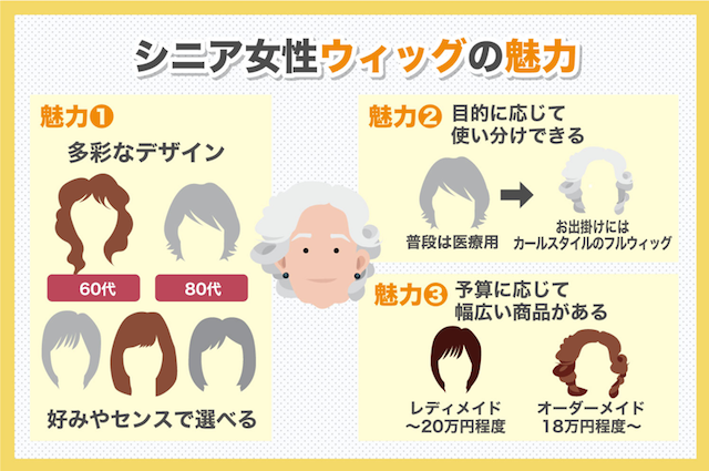 シニア女性ウィッグの魅力