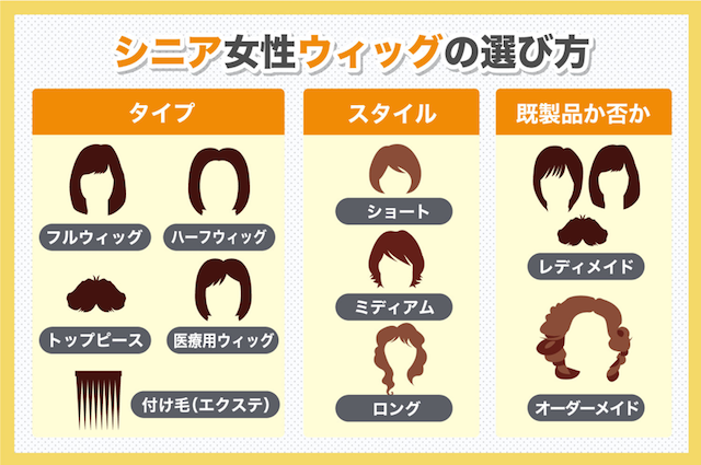 シニア女性ウィッグの選び方