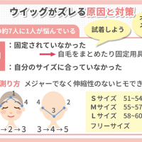 ウィッグがズレる原因と対策