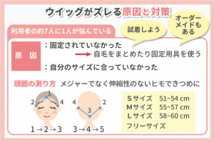 ウィッグがズレる原因と対策