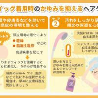 ウィッグ着用時のかゆみを抑えるヘアケア