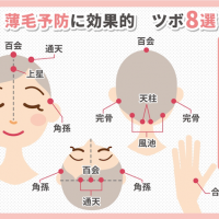 薄毛予防に効果的 ツボ8選