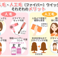 人毛・人工毛（ファイバー）ウィッグそれぞれのメリット