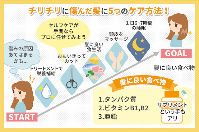 チリチリに傷んだ髪に５つのケア方法！