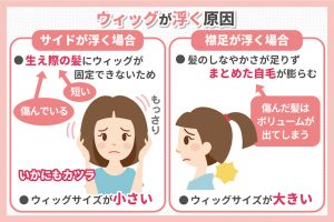 ウィッグが「浮く」原因とは？浮かせないための6つの対策