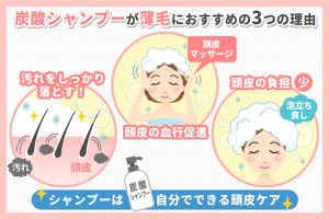 炭酸シャンプーが薄毛におすすめの3つの理由